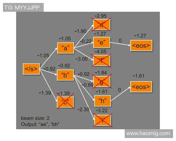 武汉滑板队的进攻策略揭秘与滑板文化的深度探索