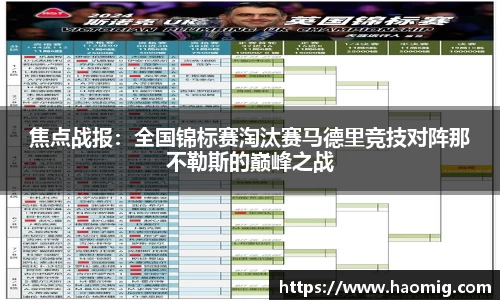 焦点战报：全国锦标赛淘汰赛马德里竞技对阵那不勒斯的巅峰之战