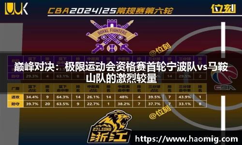 巅峰对决：极限运动会资格赛首轮宁波队vs马鞍山队的激烈较量