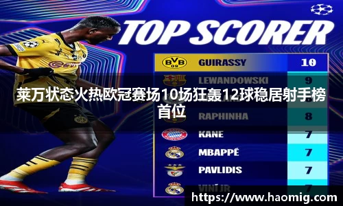 莱万状态火热欧冠赛场10场狂轰12球稳居射手榜首位