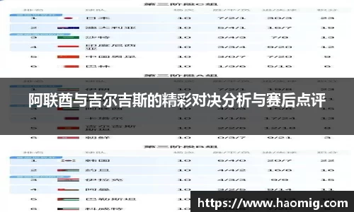 阿联酋与吉尔吉斯的精彩对决分析与赛后点评